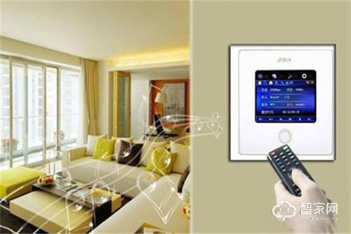 智能家居系統(tǒng)多少錢一套？